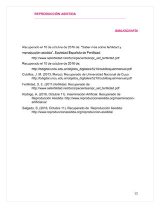 REPRODUCCIÓN ASISTIDA
12
BIBLIOGRAFÍA
Recuperado el 10 de octubre de 2016 de: “Saber más sobre fertilidad y
reproducción asistida”, Sociedad Española de Fertilidad:
http://www.sefertilidad.net/docs/pacientes/spr_sef_fertilidad.pdf
Recuperado el 10 de octubre de 2016 de:
http://bdigital.uncu.edu.ar/objetos_digitales/5218/cubillosjuanmanuel.pdf
Cubillos, J. M. (2013, Marzo). Recuperado de Universidad Nacional de Cuyo:
http://bdigital.uncu.edu.ar/objetos_digitales/5218/cubillosjuanmanuel.pdf
Fertilidad, S. E. (2011).fertilidad. Recuperado de:
http://www.sefertilidad.net/docs/pacientes/spr_sef_fertilidad.pdf
Rodrigo, A. (2016, Octubre 11). Inseminación Artificial. Recuperado de
Reproducción Asistida: http://www.reproduccionasistida.org/inseminacion-
artificial-ia/
Salgado, S. (2016, Octubre 11). Recuperado de Reproducción Asistida:
http://www.reproduccionasistida.org/reproduccion-asistida/
 