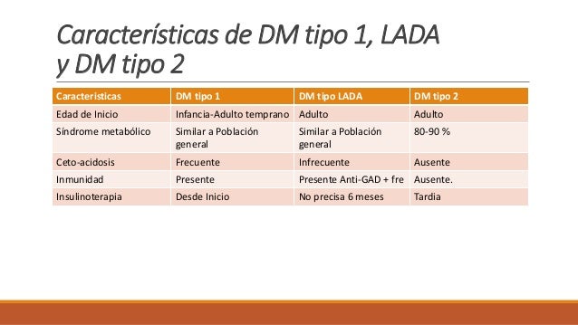 Diabetes Mody Tipo 4 Diabetes Mody Tipo 4
