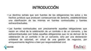 INTRODUCCIÓN
• La doctrina señala que son fuentes de las obligaciones los actos y los
hechos jurídicos que producen consecuencias de derecho, estableciéndose
una clasificación de las mismas en fuentes contractuales y fuentes
extracontractuales.
• Las fuentes contractuales son precisamente aquellas obligaciones que
nacen en virtud de la celebración de un contrato o de un convenio, y las
extracontractuales son todas aquellas obligaciones que no se derivan de la
celebración de un contrato ni de un convenio, sino por una declaración
unilateral de voluntad, en virtud de una gestión de negocios, por
enriquecimiento ilegítimo o bien por responsabilidad civil.
 