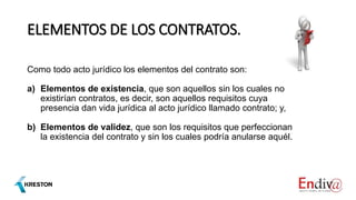 ELEMENTOS DE LOS CONTRATOS.
Como todo acto jurídico los elementos del contrato son:
a) Elementos de existencia, que son aquellos sin los cuales no
existirían contratos, es decir, son aquellos requisitos cuya
presencia dan vida jurídica al acto jurídico llamado contrato; y,
b) Elementos de validez, que son los requisitos que perfeccionan
la existencia del contrato y sin los cuales podría anularse aquél.
 