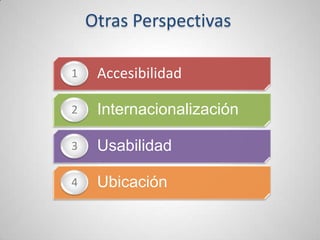 Otras Perspectivas

•1    Accesibilidad

•2    Internacionalización

•3    Usabilidad

•4    Ubicación
 