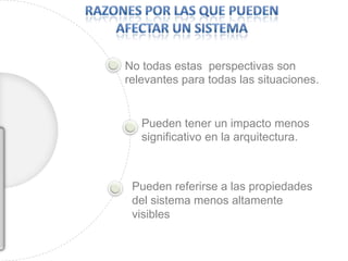 No todas estas perspectivas son
relevantes para todas las situaciones.


   Pueden tener un impacto menos
   significativo en la arquitectura.



 Pueden referirse a las propiedades
 del sistema menos altamente
 visibles
 