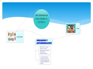 UTE Otras variables que determinan a diversidad en el aula