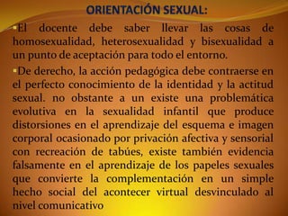 El docente debe saber llevar las cosas de
homosexualidad, heterosexualidad y bisexualidad a

un punto de aceptación para todo el entorno.
De derecho, la acción pedagógica debe contraerse en
el perfecto conocimiento de la identidad y la actitud
sexual. no obstante a un existe una problemática
evolutiva en la sexualidad infantil que produce
distorsiones en el aprendizaje del esquema e imagen
corporal ocasionado por privación afectiva y sensorial
con recreación de tabúes, existe también evidencia
falsamente en el aprendizaje de los papeles sexuales
que convierte la complementación en un simple
hecho social del acontecer virtual desvinculado al
nivel comunicativo

 