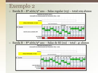  Escola B – 8ª série/9º ano – Salas regular (03) – total:109 alunos
 Escola B – 8ª série/9º ano – Salas de RI (02) - total : 41 alunos
Exemplo 2
 