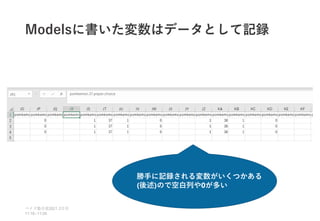 Modelsに書いた変数はデータとして記録
ベイズ塾合宿 日目
2021 2
11:10~11:50
勝手に記録される変数がいくつかある
(後述)ので空白列や0が多い
 