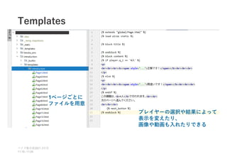 Templates
ベイズ塾合宿 日目
2021 2
11:10~11:50
1ページごとに
ファイルを用意
プレイヤーの選択や結果によって
表示を変えたり、
画像や動画も入れたりできる
 