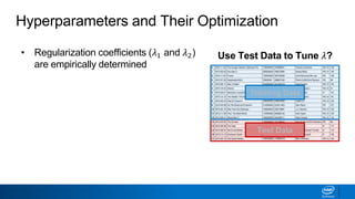 Hyperparameters and Their Optimization
• Regularization coefficients (𝜆1 and 𝜆2)
are empirically determined
• Want value that generalizes—do not
use test data for tuning
• Create additional split of data to tune
hyperparameters—validation set
• Cross validation can also be used on
training data
Training Data
Test Data
Use Test Data to Tune 𝜆?
 