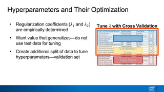 Hyperparameters and Their Optimization
• Regularization coefficients (𝜆1 and 𝜆2)
are empirically determined
• Want value that generalizes—do not
use test data for tuning
• Create additional split of data to tune
hyperparameters—validation set
• Cross validation can also be used on
training data
Training Data
Test Data
Tune 𝜆 with Cross Validation
Validation
Data
 
