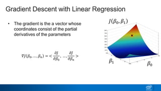 • The gradient is the a vector whose
coordinates consist of the partial
derivatives of the parameters
𝐽 𝛽0, 𝛽1
𝛽1 𝛽0
Gradient Descent with Linear Regression
𝛻𝐽 𝛽0, … , 𝛽 𝑛 = <
𝜕𝐽
𝜕𝛽0
, … ,
𝜕𝐽
𝜕𝛽 𝑛
>
 