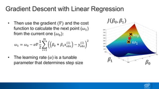 • Then use the gradient (𝛻) and the cost
function to calculate the next point (𝜔1)
from the current one (𝜔0):
• The learning rate (𝛼) is a tunable
parameter that determines step size
𝐽 𝛽0, 𝛽1
𝛽1 𝛽0
Gradient Descent with Linear Regression
𝜔1 = 𝜔0 − 𝛼𝛻
1
2
𝑖=1
𝑚
𝛽0 + 𝛽1 𝑥 𝑜𝑏𝑠
(𝑖)
− 𝑦𝑜𝑏𝑠
(𝑖)
2
𝜔0
𝜔1
 
