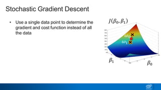 • Use a single data point to determine the
gradient and cost function instead of all
the data
𝐽 𝛽0, 𝛽1
𝛽1 𝛽0
Stochastic Gradient Descent
𝜔1 = 𝜔0 − 𝛼𝛻
1
2
𝛽0 + 𝛽1 𝑥 𝑜𝑏𝑠
(0)
− 𝑦𝑜𝑏𝑠
(0)
2
𝜔0
𝜔1
𝜔1 = 𝜔0 − 𝛼𝛻
1
2
𝑖=1
𝑚
𝛽0 + 𝛽1 𝑥 𝑜𝑏𝑠
(𝑖)
− 𝑦𝑜𝑏𝑠
(𝑖)
2
 