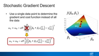 • Use a single data point to determine the
gradient and cost function instead of all
the data
𝐽 𝛽0, 𝛽1
𝛽1 𝛽0
Stochastic Gradient Descent
𝜔1 = 𝜔0 − 𝛼𝛻
1
2
𝛽0 + 𝛽1 𝑥 𝑜𝑏𝑠
(0)
− 𝑦𝑜𝑏𝑠
(0)
2
𝜔0
𝜔1
𝜔1 = 𝜔0 − 𝛼𝛻
1
2
𝑖=1
𝑚
𝛽0 + 𝛽1 𝑥 𝑜𝑏𝑠
(𝑖)
− 𝑦𝑜𝑏𝑠
(𝑖)
2
 