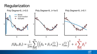 Regularization
𝐽 𝛽0, 𝛽1 =
1
2𝑚
𝑖=1
𝑚
𝛽0 + 𝛽1 𝑥 𝑜𝑏𝑠
(𝑖)
− 𝑦𝑜𝑏𝑠
(𝑖)
2
+ 𝜆
𝑗=1
𝑘
𝛽𝑗
2
X
Y
Model
True Function
Samples
X
Y
X
Y
Poly Degree=9, 𝜆=0.1Poly Degree=9, 𝜆=1e-5Poly Degree=9, 𝜆=0.0
 