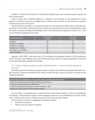 Tribunal de Contas do Estado de São Paulo

29

Também, o Presidente da Câmara tem seu balanço rejeitado, posto que autorizou despesa superior ao
freio constitucional.
E não se alegue que a Prefeitura limitou-se a transferir o tanto previsto na lei orçamentária; é assim
porque o orçamento camarário tem rígido limite, conhecido logo no início de cada exercício, porquanto
baseado na receita do ano anterior.
Quanto à barreira em análise, o Congresso Nacional, em 23 de setembro de 2009, editou a Emenda Constitucional nº 58, de 2009, estabelecendo maior número de Vereadores por 24 estratos populacionais, além
de reduzir o tamanho da despesa das Edilidades: dos 5 a 8% da Emenda 25/2000 para os atuais 3,5% a 7% da
receita tributária ampliada do Município:
FAIXA DE HABITANTES
Até 100 mil
De 100 mil e um a 300 mil
De 300 mil e um a 500 mil
De 500 mil e um a 3 milhões
De 3 milhões e um a 8 milhões
Acima de 8 milhões

TETO ANTERIOR
(EC 25/00)

TETO ATUAL
(EC 58/09)

8%
7%
6%
5%
5%
5%

7%
6%
5%
4,5%
4%
3,5%

Segundo o IBGE (2007), nada menos que 5.312 municípios têm população inferior a 100 mil habitantes
(95,47% do todo), cujas Edilidades, já no ano de 2010, precisaram reduzir seus gastos legislativos; de 8% para
7% da receita tributária ampliada do Município.

3.5.1. A Base de Cálculo do Repasse à Câmara dos Vereadores – a receita tributária ampliada do
Município
Sobreditos percentuais incidem não apenas sobre os tributos arrecadados pelo próprio Município; também oneram os impostos transferidos pela União e Estado. Daí que a base de apuração se chama receita
tributária ampliada:
RECEITA TRIBUTÁRIA PRÓPRIA (IPTU, ISS, ITBI, IRRF, TAXAS E CONTRIBUIÇÃO DE MELHORIA)
(+) 100% das transferências federais (FPM, ITR, IPI/Exportação, IOF/ouro)
(+) 100% das transferências estaduais (ICMS, IPVA)
(+) 100% da Contribuição de Intervenção no Domínio Econômico – CIDE
(=) Base sobre a qual se apura o limite da despesa legislativa

De outro lado, a Contribuição para Custeio do Serviço de Iluminação Pública, a CIP não é contribuição
,
12
de melhoria ; deixa assim de compor a receita tributária, afastando-se da sobredita base de cálculo. Então,
entra a CIDE, por força do art. 159 da CF, mas não a CIP, vez que esta não é tributo.
Da mesma forma, incorreta é a agregação das seguintes receitas:
•	
Dívida ativa tributária;
•	
Multa e juros por impostos atrasados;

12 Conforme Portaria SOF/STN nº. 163, de 2001

07054 38276004 miolo.indd 29

16/02/12 16:34

 