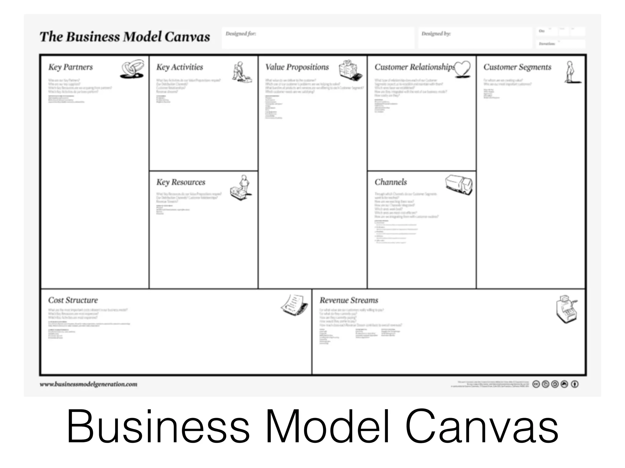 Business Model Canvas
 