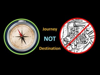 Journey
NOT
Destination
 