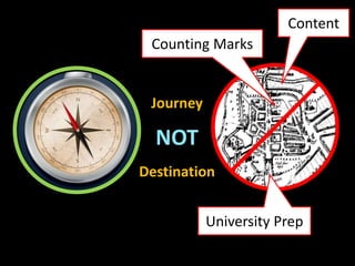 Journey
NOT
Destination
University Prep
Counting Marks
Content
 