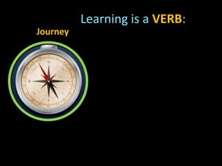 Journey
Learning is a VERB:
 
