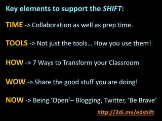 Key elements to support the SHIFT:
TIME -> Collaboration as well as prep time.
TOOLS -> Not just the tools… How you use them!
HOW -> 7 Ways to Transform your Classroom
WOW -> Share the good stuff you are doing!
NOW -> Being ‘Open’– Blogging, Twitter, ‘Be Brave’
http://2di.me/edshift
 