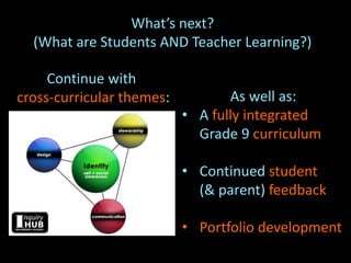 What’s next?
(What are Students AND Teacher Learning?)
As well as:
• A fully integrated
Grade 9 curriculum
• Continued student
(& parent) feedback
• Portfolio development
Continue with
cross-curricular themes:
 