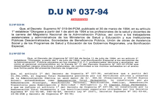 D.U Nº 037-94
ANTECEDENTES
D.S Nº 019-94
D.U Nº 037-94
 