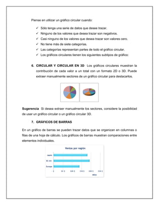 Piense en utilizar un gráfico circular cuando:
 Sólo tenga una serie de datos que desee trazar.
 Ninguno de los valores que desea trazar son negativos.
 Casi ninguno de los valores que desea trazar son valores cero.
 No tiene más de siete categorías.
 Las categorías representan partes de todo el gráfico circular.
 Los gráficos circulares tienen los siguientes subtipos de gráfico:
6. CIRCULAR Y CIRCULAR EN 3D Los gráficos circulares muestran la
contribución de cada valor a un total con un formato 2D o 3D. Puede
extraer manualmente sectores de un gráfico circular para destacarlos.
Sugerencia Si desea extraer manualmente los sectores, considere la posibilidad
de usar un gráfico circular o un gráfico circular 3D.
7. GRÁFICOS DE BARRAS
En un gráfico de barras se pueden trazar datos que se organizan en columnas o
filas de una hoja de cálculo. Los gráficos de barras muestran comparaciones entre
elementos individuales.
 