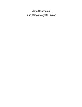 Mapa Conceptual
Juan Carlos Negrete Falcón
 