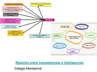 Relación entre competencias e Inteligencias
Colegio Montserrat
 