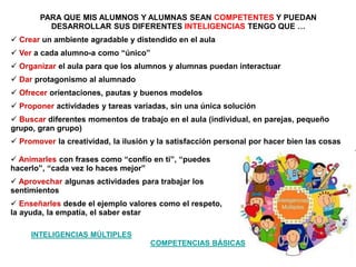 PARA QUE MIS ALUMNOS Y ALUMNAS SEAN COMPETENTES Y PUEDAN
DESARROLLAR SUS DIFERENTES INTELIGENCIAS TENGO QUE …
 Crear un ambiente agradable y distendido en el aula
 Ver a cada alumno-a como “único”
 Organizar el aula para que los alumnos y alumnas puedan interactuar
 Dar protagonismo al alumnado
 Ofrecer orientaciones, pautas y buenos modelos
 Proponer actividades y tareas variadas, sin una única solución
 Buscar diferentes momentos de trabajo en el aula (individual, en parejas, pequeño
grupo, gran grupo)
 Promover la creatividad, la ilusión y la satisfacción personal por hacer bien las cosas
COMPETENCIAS BÁSICAS
INTELIGENCIAS MÚLTIPLES
 Animarles con frases como “confío en ti”, “puedes
hacerlo”, “cada vez lo haces mejor”
 Aprovechar algunas actividades para trabajar los
sentimientos
 Enseñarles desde el ejemplo valores como el respeto,
la ayuda, la empatía, el saber estar
 