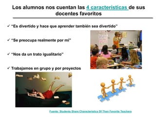 Los alumnos nos cuentan las 4 características de sus
docentes favoritos
 “Es divertido y hace que aprender también sea divertido”
 “Se preocupa realmente por mí”
 “Nos da un trato igualitario”
 Trabajamos en grupo y por proyectos
Fuente: Students Share Characteristics Of Their Favorite Teachers
 