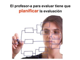El profesor-a para evaluar tiene que
planificar la evaluación
 
