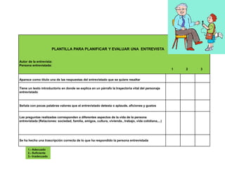 Autor de la entrevista:
Persona entrevistada:
1 2 3
Aparece como título una de las respuestas del entrevistado que se quiere resaltar
Tiene un texto introductorio en donde se explica en un párrafo la trayectoria vital del personaje
entrevistado
Señala con pocas palabras valores que el entrevistado detesta o aplaude, aficiones y gustos
Las preguntas realizadas corresponden a diferentes aspectos de la vida de la persona
entrevistada (Relaciones: sociedad, familia, amigos, cultura, vivienda., trabajo, vida cotidiana,...)
Se ha hecho una trascripción correcta de lo que ha respondido la persona entrevistada
1.- Adecuado
2.- Suficiente
3.- Inadecuado
PLANTILLA PARA PLANIFICAR Y EVALUAR UNA ENTREVISTA
 