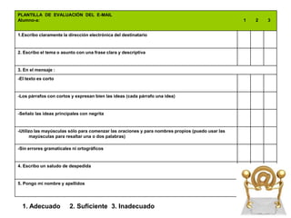PLANTILLA DE EVALUACIÓN DEL E-MAIL
Alumno-a: 1 2 3
1.Escribo claramente la dirección electrónica del destinatario
2. Escribo el tema o asunto con una frase clara y descriptiva
3. En el mensaje :
-El texto es corto
-Los párrafos con cortos y expresan bien las ideas (cada párrafo una idea)
-Señalo las ideas principales con negrita
-Utilizo las mayúsculas sólo para comenzar las oraciones y para nombres propios (puedo usar las
mayúsculas para resaltar una o dos palabras)
-Sin errores gramaticales ni ortográficos
4. Escribo un saludo de despedida
5. Pongo mi nombre y apellidos
1. Adecuado 2. Suficiente 3. Inadecuado
 