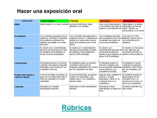 Rúbricas
Hacer una exposición oral
 
