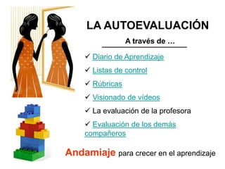 LA AUTOEVALUACIÓN
A través de …
 Diario de Aprendizaje
 Listas de control
 Rúbricas
 Visionado de vídeos
 La evaluación de la profesora
 Evaluación de los demás
compañeros
Andamiaje para crecer en el aprendizaje
 