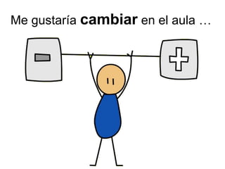 Me gustaría cambiar en el aula …
 