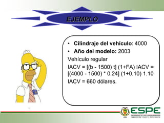 EJEMPLO
• Cilindraje del vehículo: 4000
• Año del modelo: 2003
Vehículo regular
IACV = [(b - 1500) t] (1+FA) IACV =
[(4000 - 1500) * 0.24] (1+0.10) 1.10
IACV = 660 dólares.
• Cilindraje del vehículo: 4000
• Año del modelo: 2003
Vehículo regular
IACV = [(b - 1500) t] (1+FA) IACV =
[(4000 - 1500) * 0.24] (1+0.10) 1.10
IACV = 660 dólares.
 