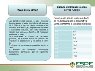 FECHA ÚLTIMA REVISIÓN: 13/12/11 VERSIÓN: 1.0
¿Cuál es su tarifa?
Los contribuyentes sujetos a este impuesto
deberán pagar el valor equivalente al uno por
mil (0,001) de la fracción básica no gravada del
Impuesto a la Renta (IR) de personas naturales
y sucesiones indivisas, por cada hectárea o
fracción que sobrepase las 25 o 70 hectáreas
según sea el caso.
Para establecer el número de hectáreas
gravadas, se sumarán todos los predios del
propietario o posesionario y se restará el valor
de:
El número de hectáreas no gravadas, según el
caso.
El número de hectáreas exoneradas
debidamente certificadas por el organismo
competente.
Cálculo del impuesto a las
tierras rurales
De acuerdo al año, este resultado
se multiplicará por la respectiva
tarifa, conforme a la siguiente tabla:
Año Tarifa
2010 8,91
2011 9,21
2012 9,72
2013 10,18
2014 10,41
2015 10,8
2016 11,17
2017 11,29
 