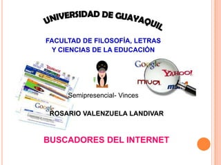 FACULTAD DE FILOSOFÍA, LETRAS
 Y CIENCIAS DE LA EDUCACIÓN




     Semipresencial- Vinces

 ROSARIO VALENZUELA LANDIVAR



BUSCADORES DEL INTERNET
 