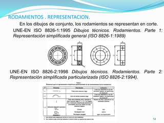 RODAMIENTOS . REPRESENTACION.
   En los dibujos de conjunto, los rodamientos se representan en corte.
 UNE-EN ISO 8826-1:1995 Dibujos técnicos. Rodamientos. Parte 1:
 Representación simplificada general (ISO 8826-1:1989)




UNE-EN ISO 8826-2:1998 Dibujos técnicos. Rodamientos. Parte 2:
Representación simplificada particularizada (ISO 8826-2:1994).




                                                                  14
 