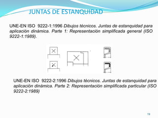 JUNTAS DE ESTANQUIDAD
UNE-EN ISO 9222-1:1996 Dibujos técnicos. Juntas de estanquidad para
aplicación dinámica. Parte 1: Representación simplificada general (ISO
9222-1:1989).




 UNE-EN ISO 9222-2:1996 Dibujos técnicos. Juntas de estanquidad para
 aplicación dinámica. Parte 2: Representación simplificada particular (ISO
 9222-2:1989)




                                                                     19
 