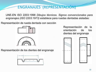 ENGRANAJES (REPRESENTACIÓN)
   UNE-EN ISO 2203:1998 Dibujos técnicos. Signos convencionales para
   engranajes (ISO 2203:1973) establece para ruedas dentadas aisladas:
Representación de rueda dentada con sección
                                               Representación de la
                                               orientación    de    los
                                               dientes del engranaje




Representación de los dientes del engranaje




                                                                    22
 