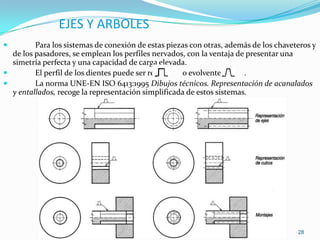 EJES Y ARBOLES
        Para los sistemas de conexión de estas piezas con otras, además de los chaveteros y
  de los pasadores, se emplean los perfiles nervados, con la ventaja de presentar una
  simetría perfecta y una capacidad de carga elevada.
        El perfil de los dientes puede ser recto   o evolventes       .
        La norma UNE-EN ISO 6413:1995 Dibujos técnicos. Representación de acanalados
  y entallados, recoge la representación simplificada de estos sistemas.




                                                                                      28
 