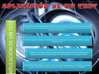APLICACIÓNDEUNTEST
HOGAR: debe ser aplicado responsablemente por los padres, aplicar test desde el hogar puede ayudar
al padre a apreciar las capacidades, errores del niño y también los ayuda a estar más en contacto
desde la primera infancia
ESCUELA: como los jardines de infantes tienen gran importancia para el higiene mental y el psico-
higiene del niño.
CLINICAS: en este lugar cuando se tratan de niño solo se debe aplicar a los niños que por
insuficiencia mental o trastorno anímico no pueda adaptarse a una enseñanza común.
ORIENTACIÓN VOCACIONAL: Los más comunes son el test de performance munsterberg. Los cuales
ayudan a la persona a despejar un poco sus dudas y a darse cuenta de su idoneidad.
 