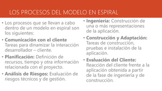 LOS PROCESOS DEL MODELO EN ESPIRAL
• Los procesos que se llevan a cabo
dentro de un modelo en espiral son
los siguientes:
• Comunicación con el cliente
Tareas para dinamizar la interacción
desarrollador – cliente.
• Planificación: Definición de
recursos, tiempo y otra información
relacionada con el proyecto.
• Análisis de Riesgos: Evaluación de
riesgos técnicos y de gestión.
• Ingeniería: Construcción de
una o más representaciones
de la aplicación.
• Construcción y Adaptación:
Tareas de construcción,
pruebas e instalación de la
aplicación.
• Evaluación del Cliente:
Reacción del cliente frente a la
aplicación obtenida a partir
de la fase de ingeniería y de
construcción.
 