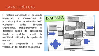 CARACTERÍSTICAS
El método comprende el desarrollo
interactivo, la construcción de
prototipos y el uso de utilidades CASE
(Computer Aided Software
Engineering). Tradicionalmente, el
desarrollo rápido de aplicaciones
tiende a englobar también la
usabilidad, utilidad y la rapidez de
ejecución.
Es una adaptación a “alta
velocidad” del modelo en cascada
 