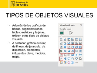 Otros Objetos Visuales power bi induccion | PPTX