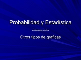 Probabilidad y Estadística Otros tipos de graficas progerardo.valdes 