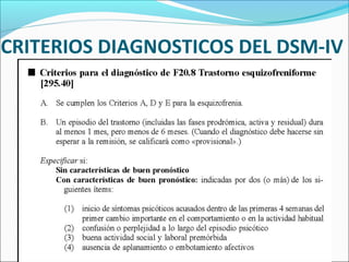 CRITERIOS DIAGNOSTICOS DEL DSM-IV
 